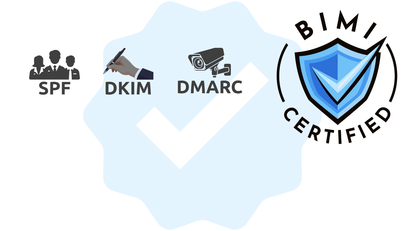 Εξέλιξη των πρωτοκόλλων ελέγχου ταυτότητας ηλεκτρονικού ταχυδρομείου